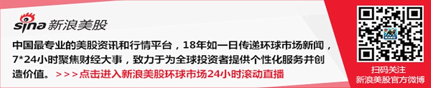 Hub Group因7700万美元会计差错遭集体诉讼，股价累计重挫31%